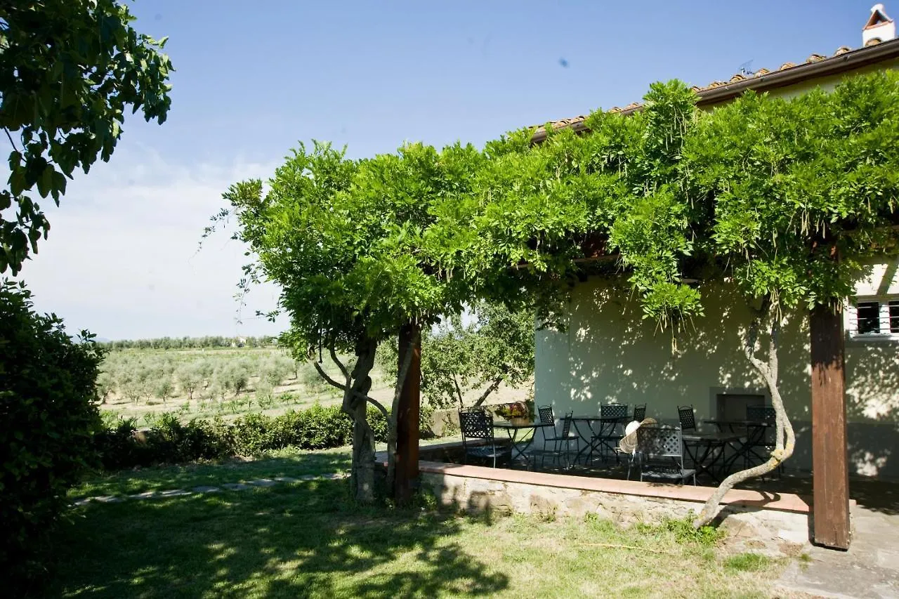 Agriturismo Fattoria Lavacchio Pontassieve